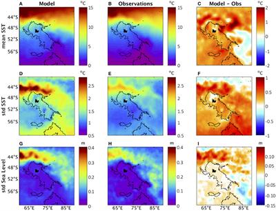 Characterizing Marine Heatwaves in the Kerguelen Plateau Region